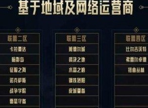 英雄联盟跨区合并表 英雄联盟2024大区合并表一览