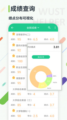 武科大助手