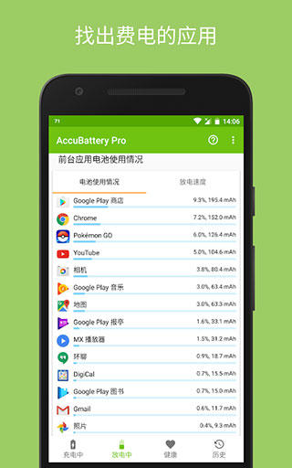 AccuBatterypro中文版