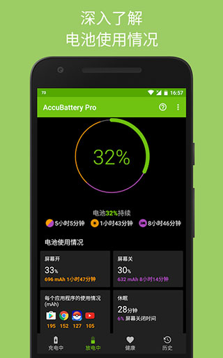 AccuBatterypro中文版