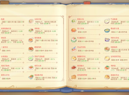 波西亚时光菜谱大全 波西亚时光菜谱共42种一览表
