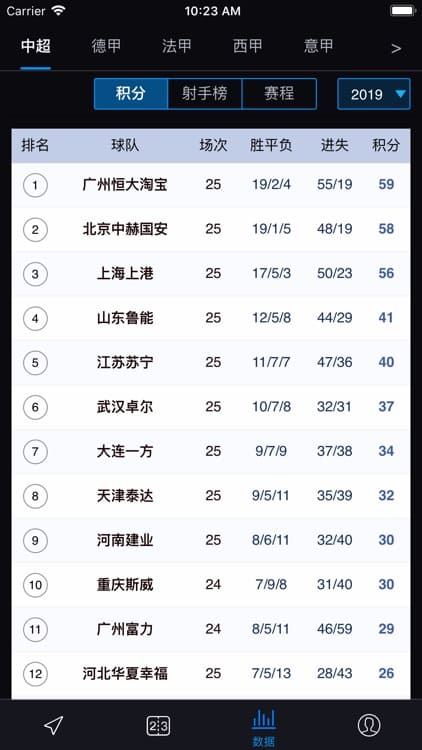 魔球大师世界杯v1.0.0安卓版