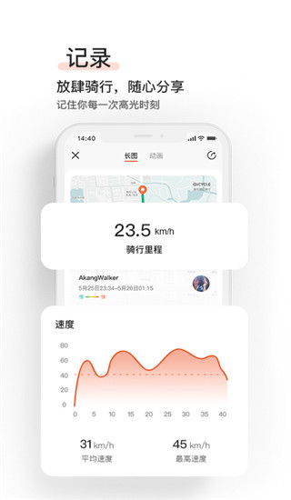 骑记