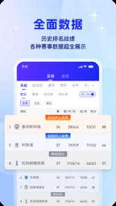 搜狐体育直播nba中文网