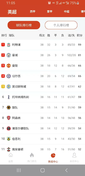 凤凰体育安卓版