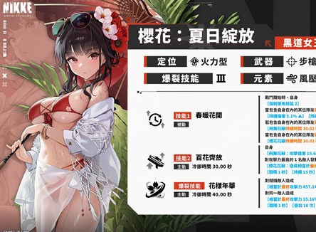 nikke胜利女神2024夏日限定角色怎么样 nikke胜利女神2024夏日限定新卡池分析及测评