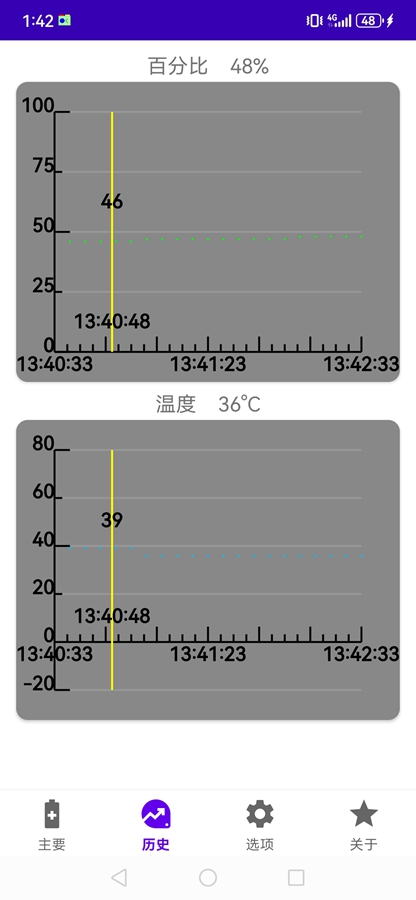 我的电池OK