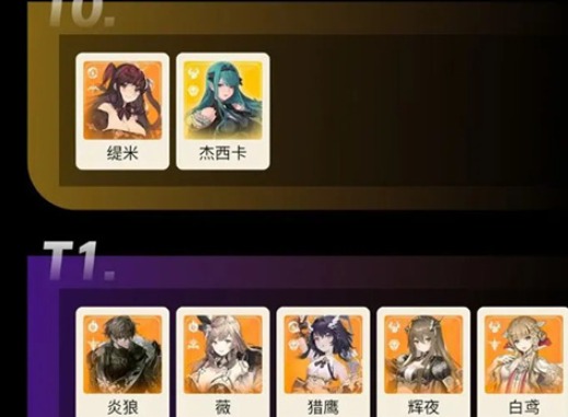 星落角色pvp角色哪个强 星落角色pvp强度榜