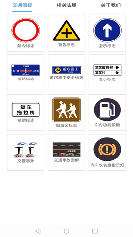 交通标志手册