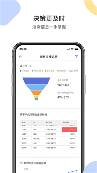成免费crm系统每天不重样