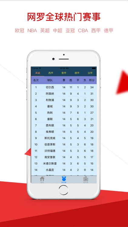 亚洲体育综合体育赛事