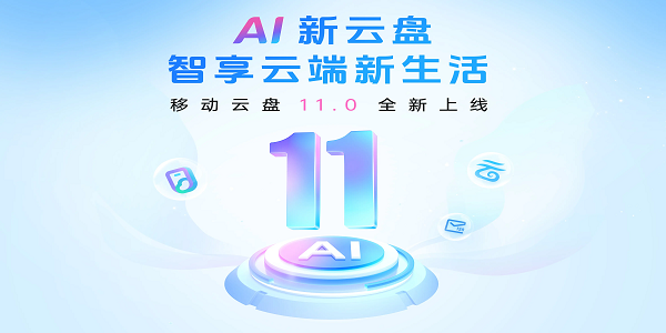 好用的云盘软件排行榜