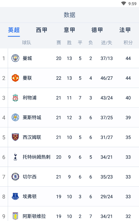 球圣体育安卓版v2.0.1