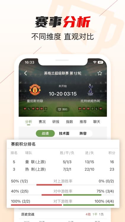 极跃体育比分4.5.3