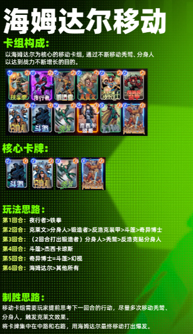 漫威终极逆转手游强势卡组阵容推荐