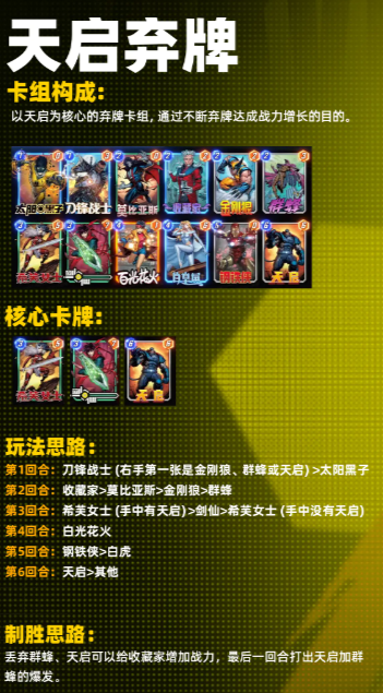 漫威终极逆转手游强势卡组阵容推荐