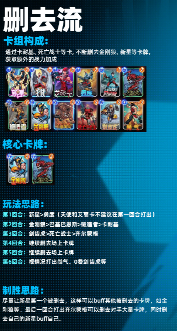 漫威终极逆转手游强势卡组阵容推荐