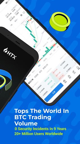 Htx交易所