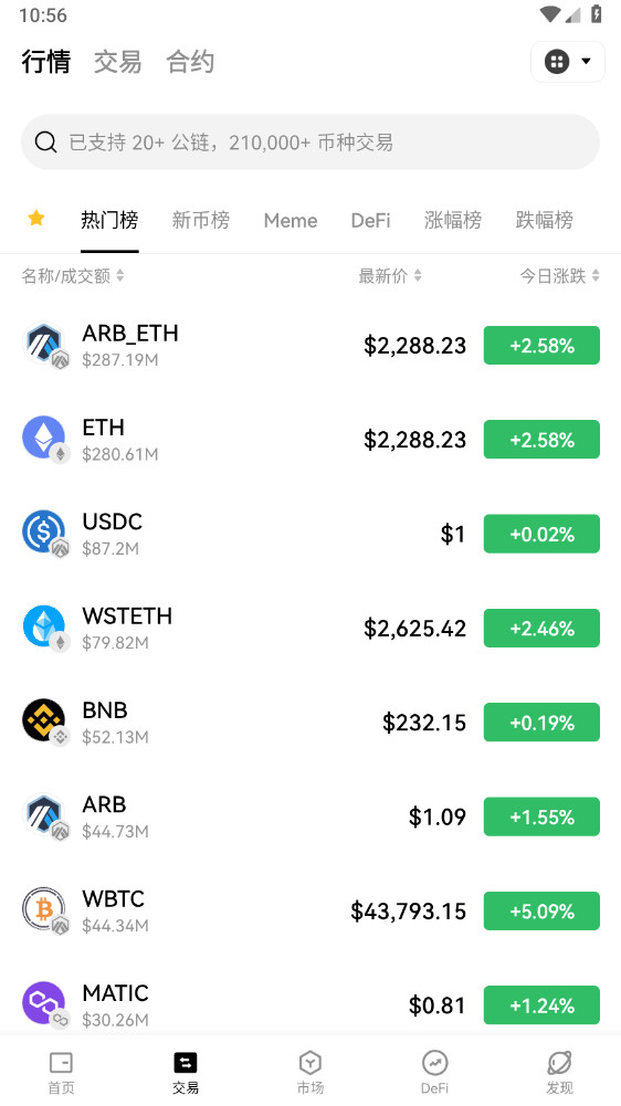 欧艺交易所