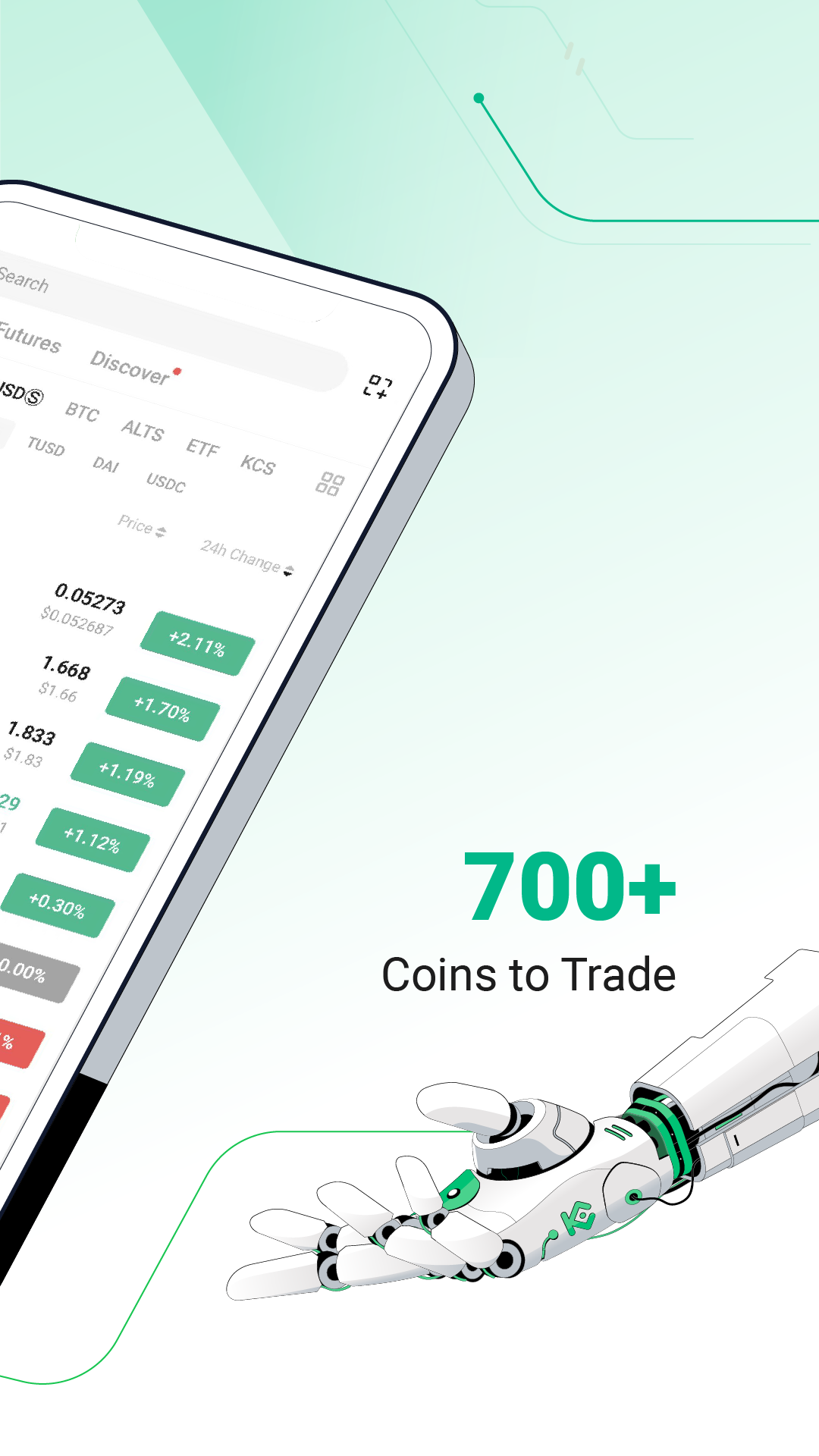 KuCoin