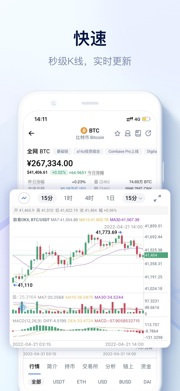 MyToken交易所