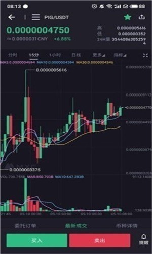 cexio交易所app
