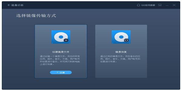 备份传输软件排行榜