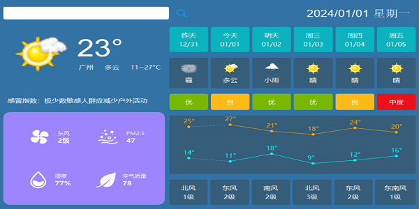 最精准的天气预报软件排行榜