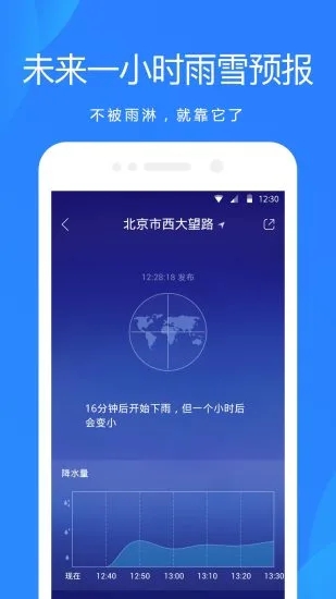 免费天气预报
