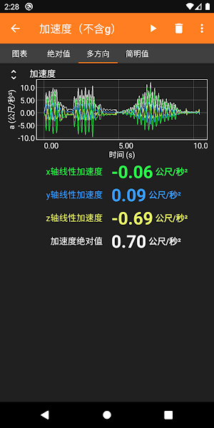 手机物理工坊安卓版