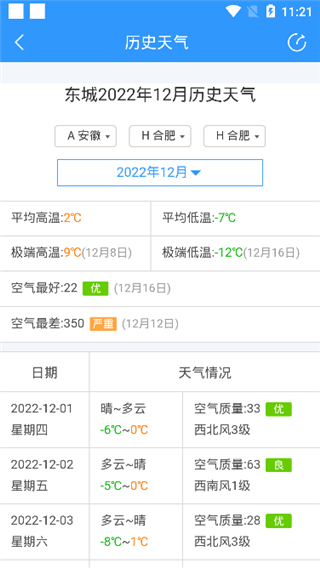 2345天气王查历史天气方法介绍