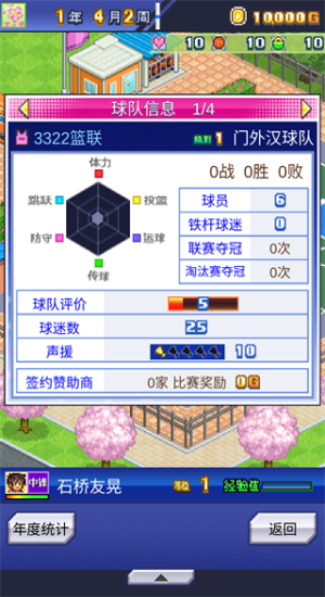 篮球俱乐部物语玩法介绍