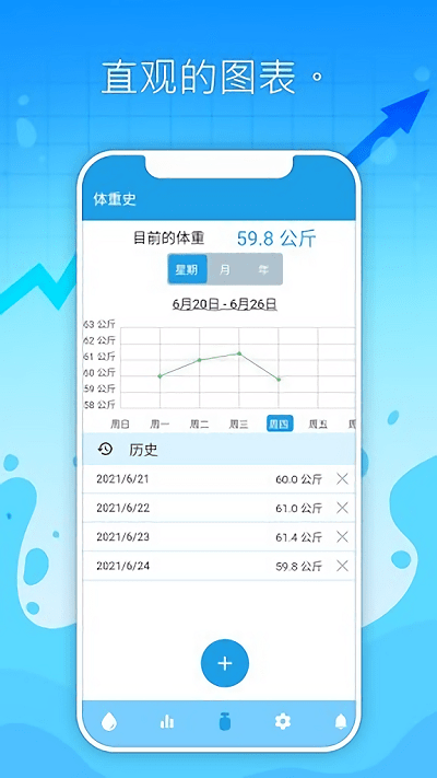 watercat喝水提醒