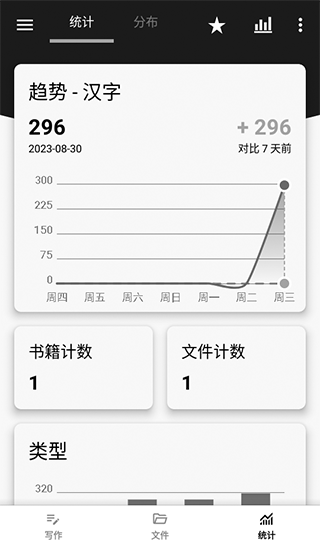 轻羽写作1.71