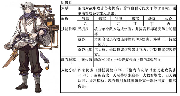 天地劫幽城再临小米版