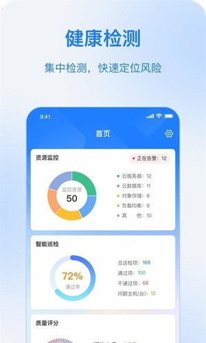 奇墨ITQM