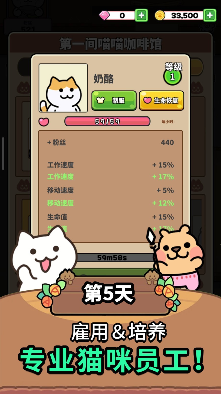 完美咖啡店