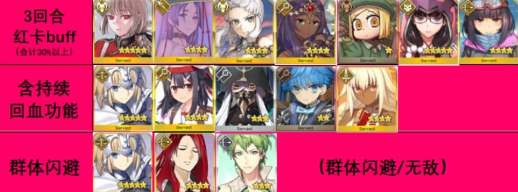 命运冠位指定国际服