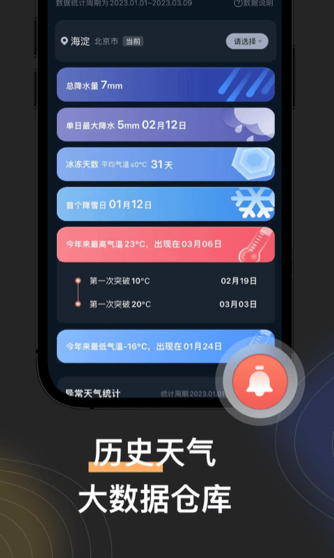 看天