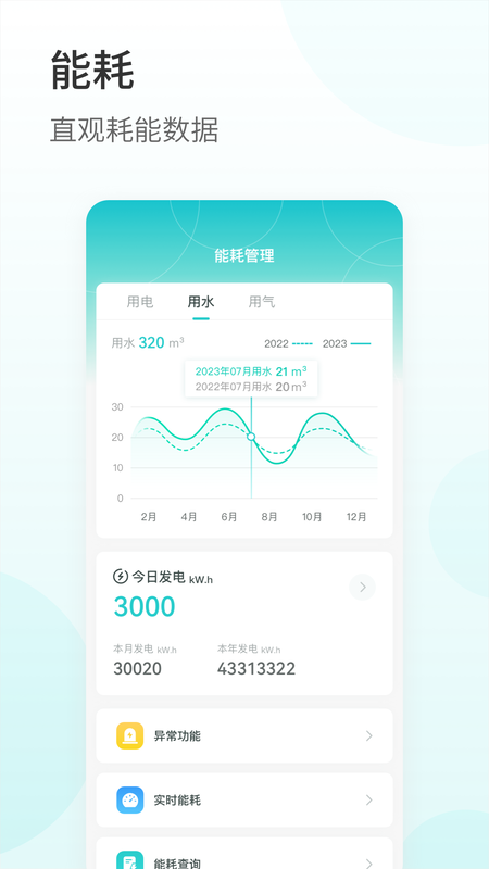巨能管