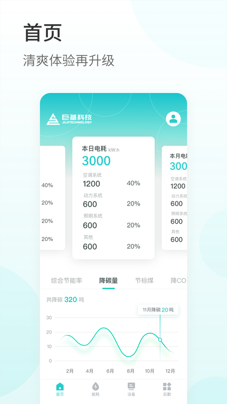 巨能管