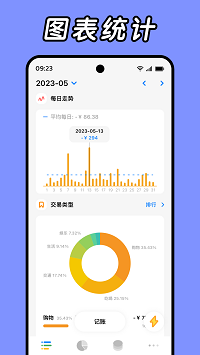 daak记账免会员