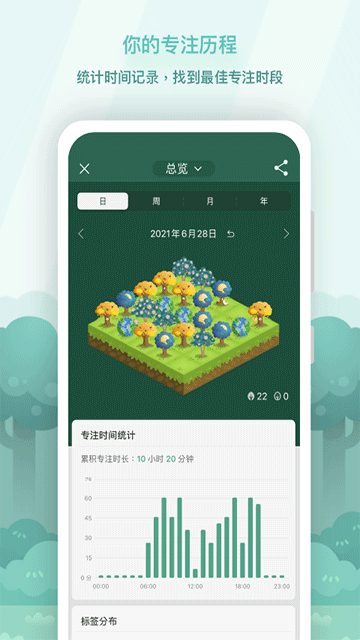 Forest专注森林专业版
