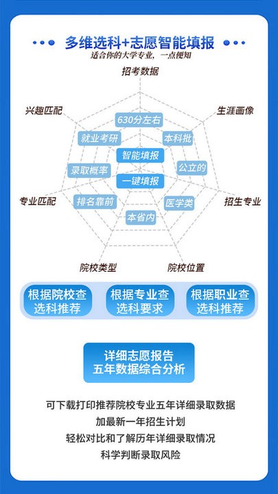 德立信生涯