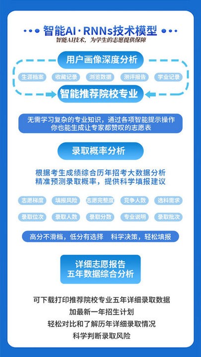 德立信生涯