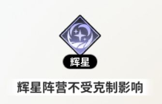 时隙之旅