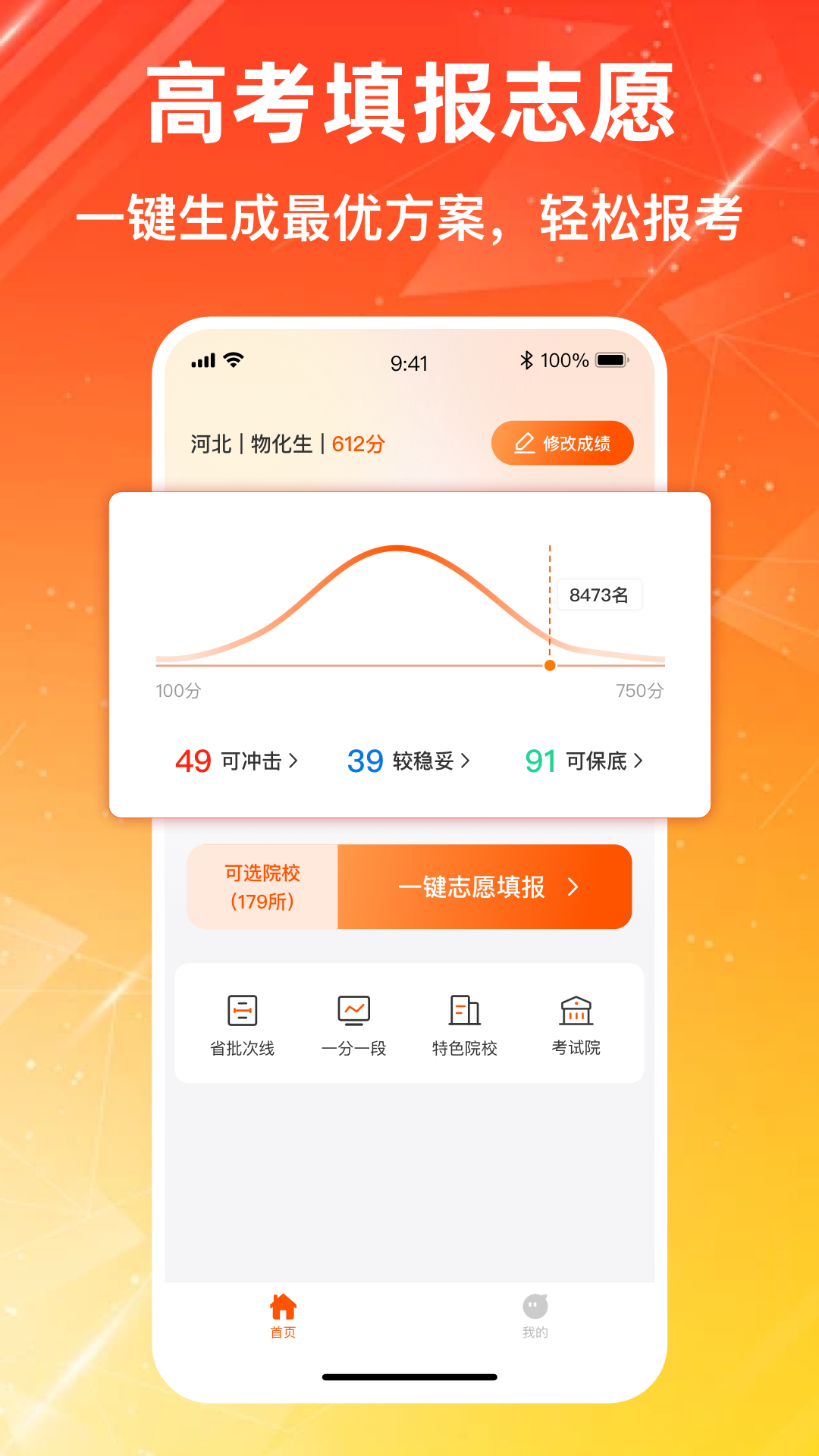 高考志愿