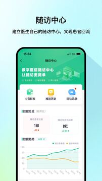 医网信