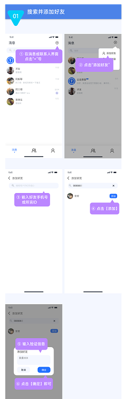 所言