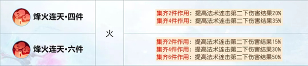梦幻西游畅玩服